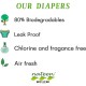 Nateen Eco Friendly Adult Diapers Combi PLUS Size M, 10 Pcs