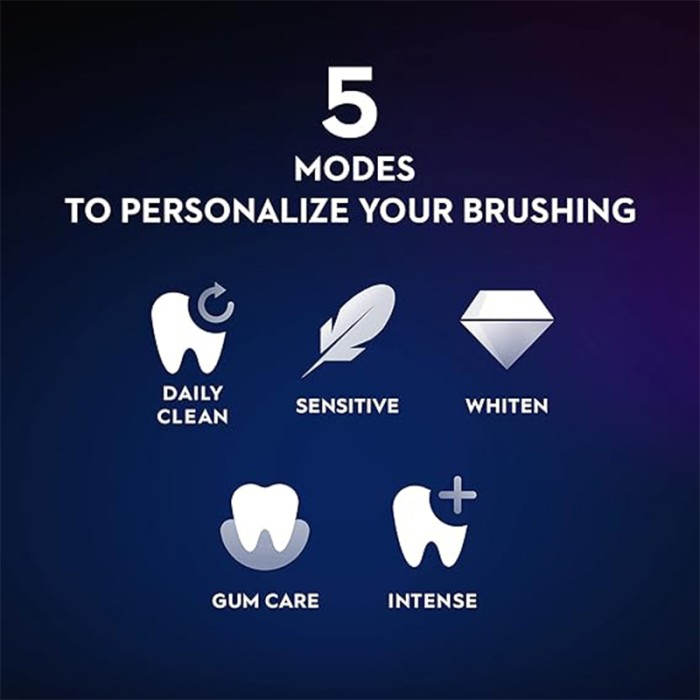Oral B iOM6 Pink Rechargeable Toothbrush