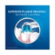 Oral-B Kids Electric Toothbrush Disney Frozen W/ Travel Case