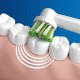 Oral B PRO 1 1000 Round Head Toothbrush White