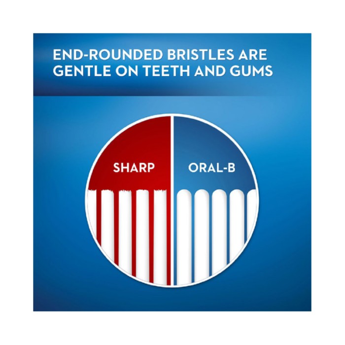 Oral-B Pro Expert Bacteria Blast Manual Toothbrush Pack Of 2