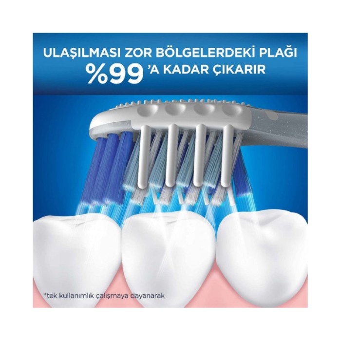 Oral-B Pro Expert Complete, 35, Soft
