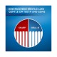 Oral-B Pro - Expert Max Clean Indicator Manual Toothbrush Pack Of 2