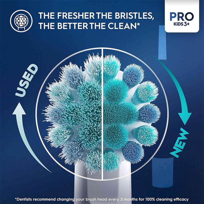 Oral B Vitality 300 KIDS Rechargeable Toothbrush Featuring Marvel Spiderman with 2 Cleaning Modes & 2min Built in Timer