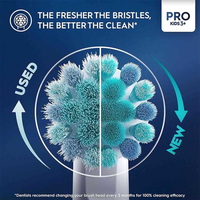 Oral B Vitality 300 KIDS Rechargeable Toothbrush Frozen with 2 Cleaning Modes & 2min Built in Timer