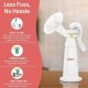 Pigeon Breast Pump Manual
