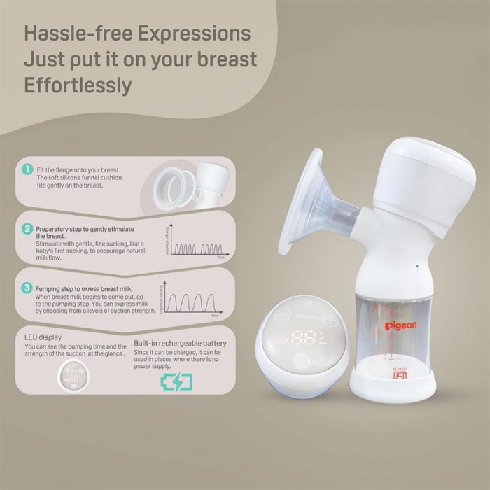 Pigeon Handy Fit Plus Electric Breast Pump