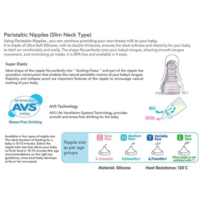 Pigeon Peristaltic Nipple S 1 Pcs Bulk