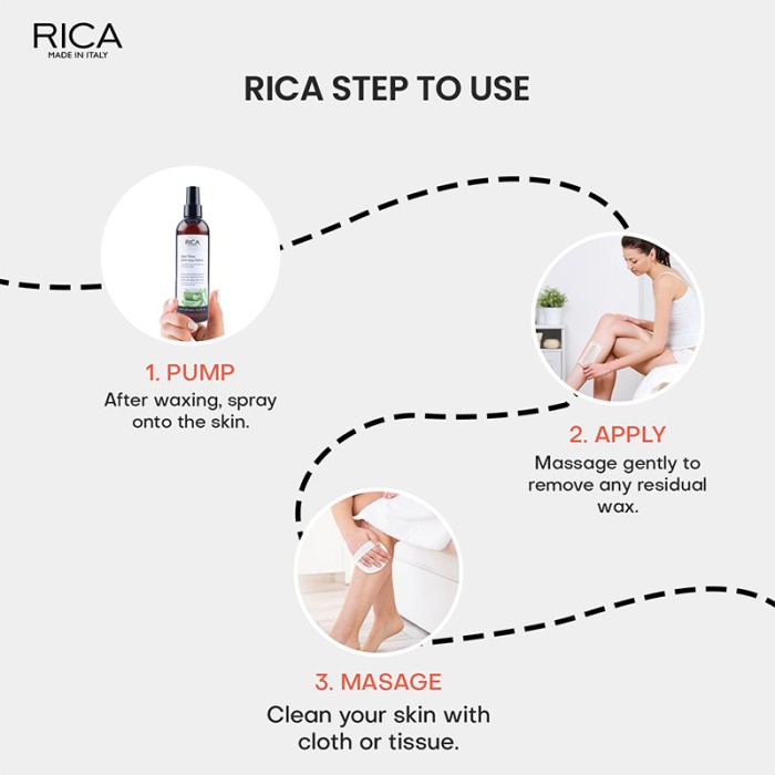 Rica Cosmetics Aloe Vera After Wax Lotion 250ml