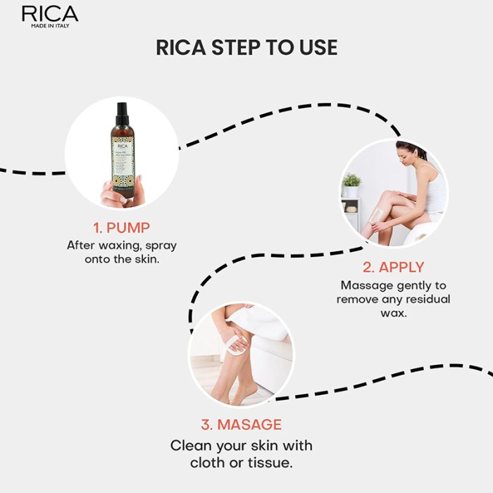 Rica Cosmetics Argan Oil After Wax Lotion 250ml