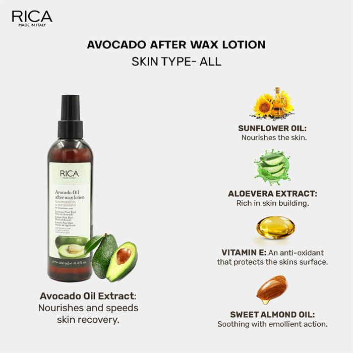 Rica Cosmetics Avocado Oil After Wax Lotion 250ml