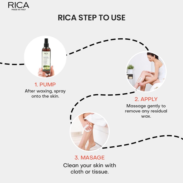 Rica Cosmetics Avocado Oil After Wax Lotion 250ml