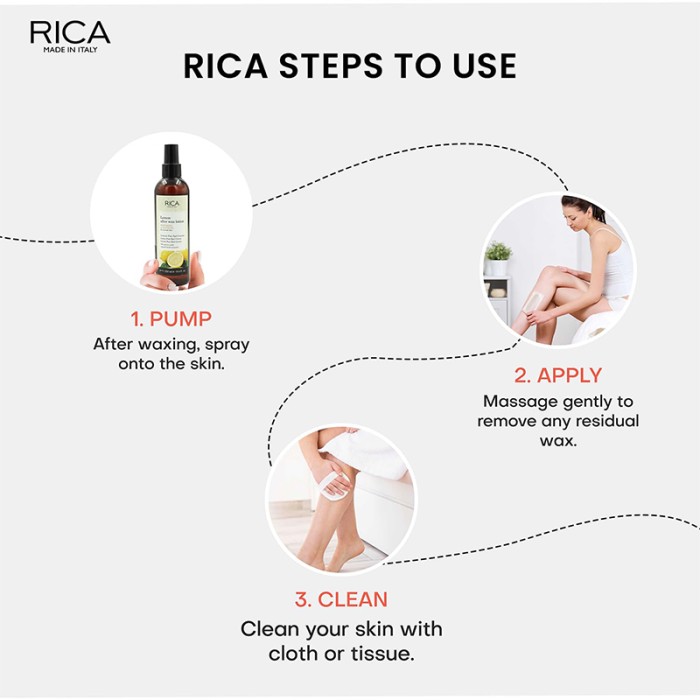 Rica Cosmetics Lemon After Wax Lotion 250ml
