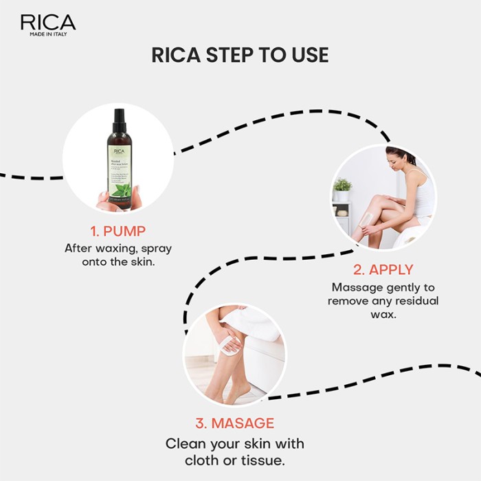 Rica Cosmetics Menthol After Wax Lotion 250ml