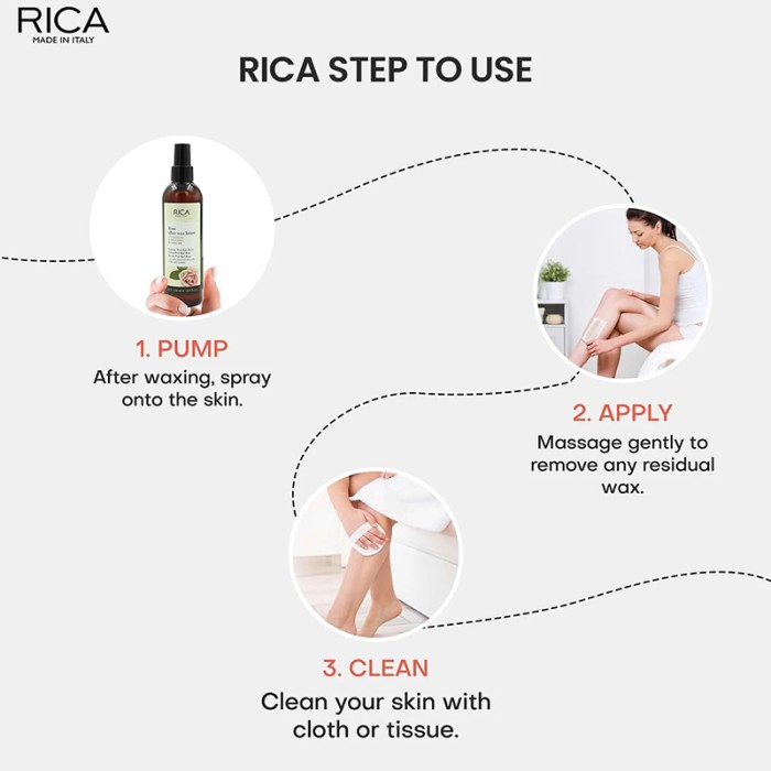 Rica Cosmetics Rose After Wax Lotion 250ml