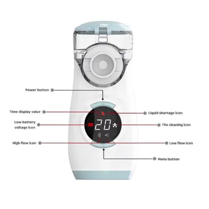 SPECTRUM Digital Timer Rechargeable Portable Nebulizer Machine