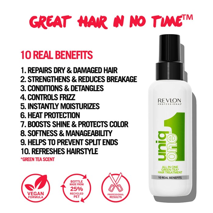 Uniq One Green Tea Hair Treatment V2 150ml