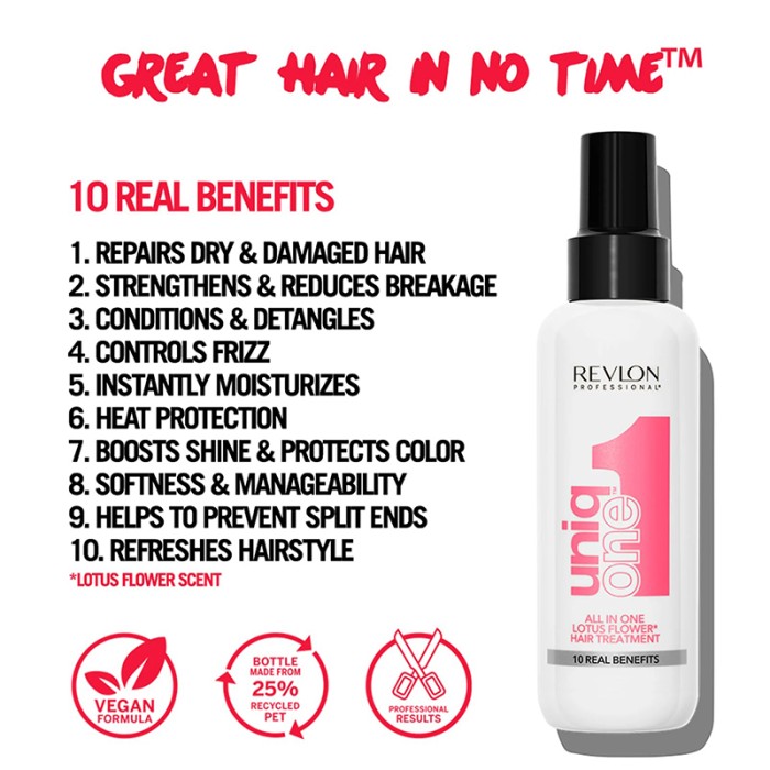 Uniq One Lotus 10 In 1 Hair Treatment V2 150ml