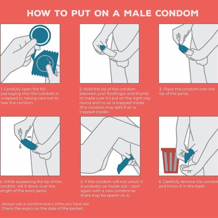WOLAID 3 In 1 Condoms 3Pcs