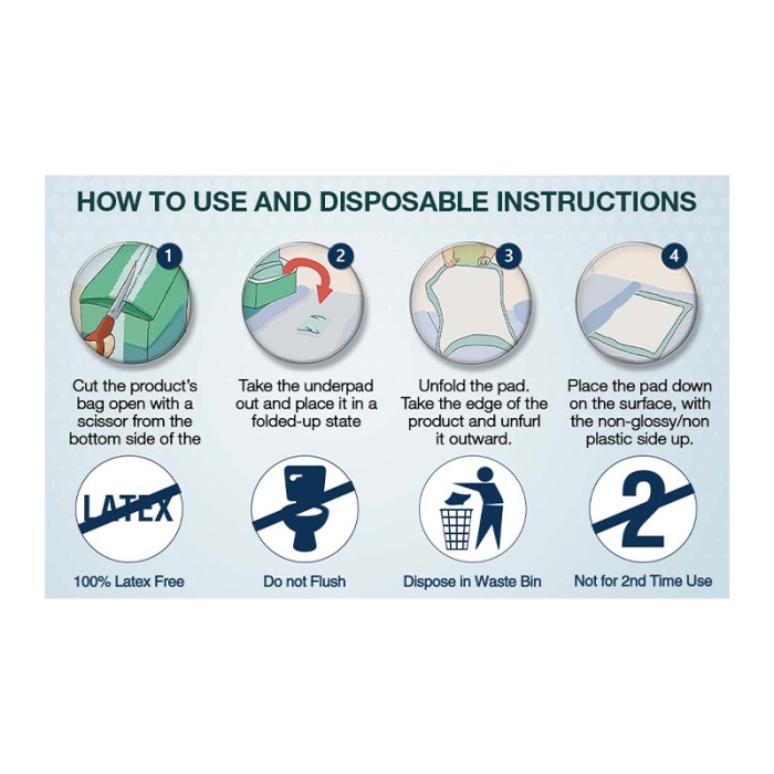WOLAID Premium Underpads