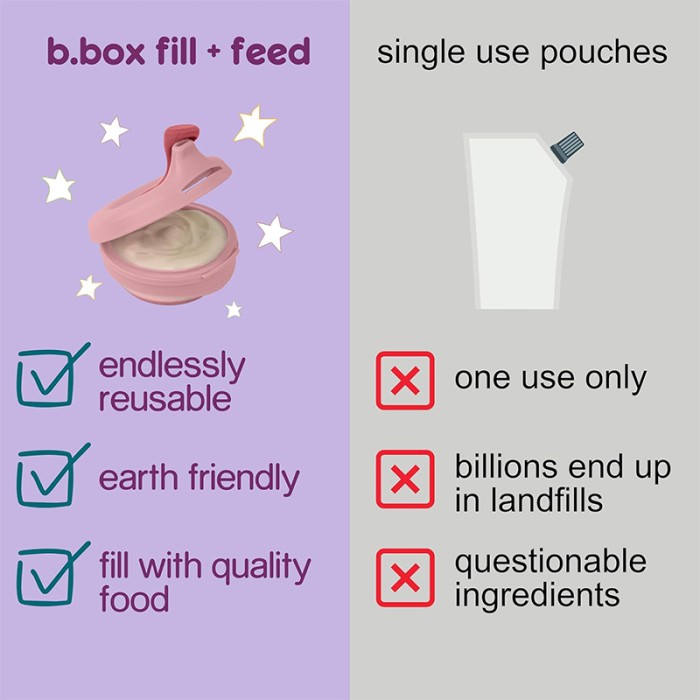 b.box Fill & Feed Reusable Food Pouch, Silicone, Sage Green 110ml
