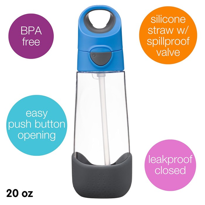 b.box Tritan Drink Bottle, Leak Proof Lid, Blue Slate 600ml