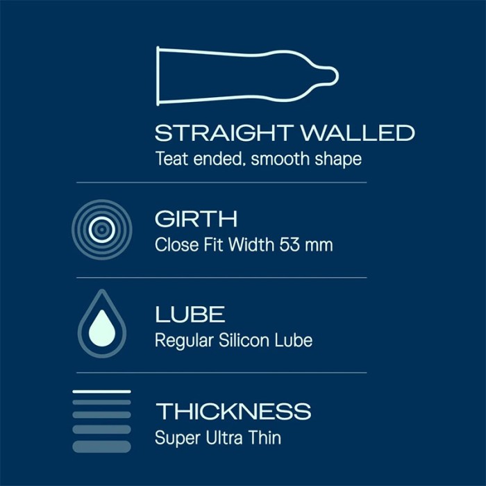 Durex Invisible Condom 12's LRC-5052197050738-0