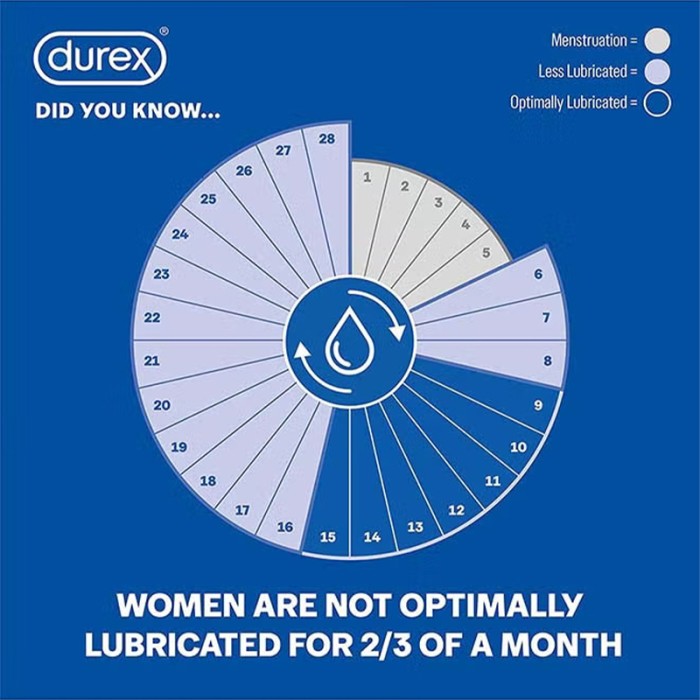 Durex Lube Natural Intimate Gel 100 ml LRC-56785-0