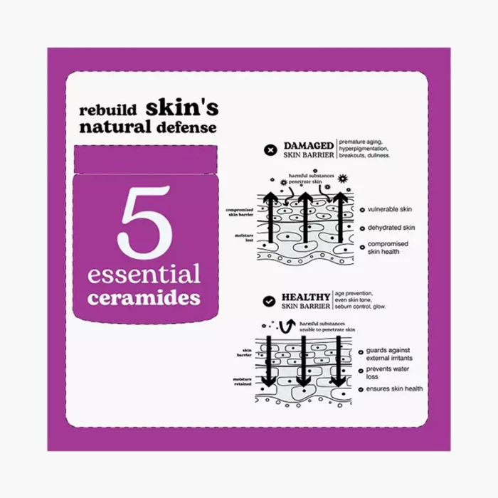 Beesline Future Barrier Cream 50ml