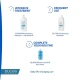 Ducray Squanorm Treatment Shampoo Oily Dandruff 200ml