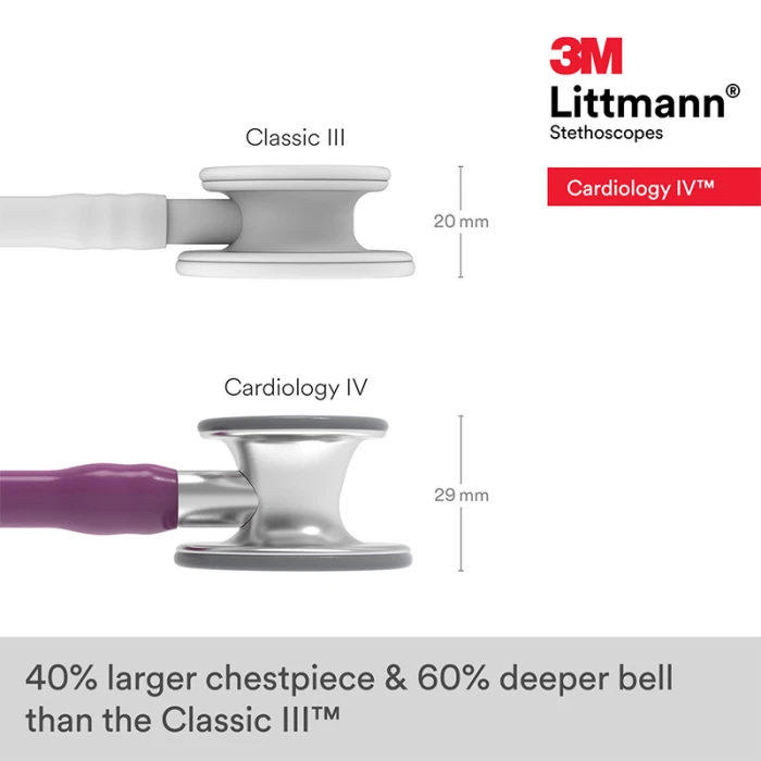 Littmann Stethoscope Cardiology IV 27 inch Plum Tube Stainless Steel Chestpiece