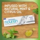 Sensodyne T/Paste Nourish Healthy White 75 ml