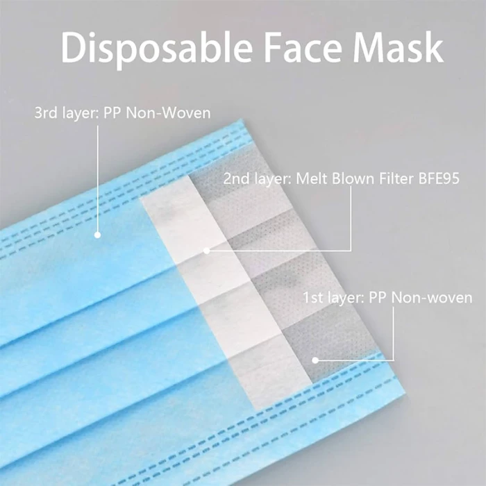 WOLAID Disposable Face Mask